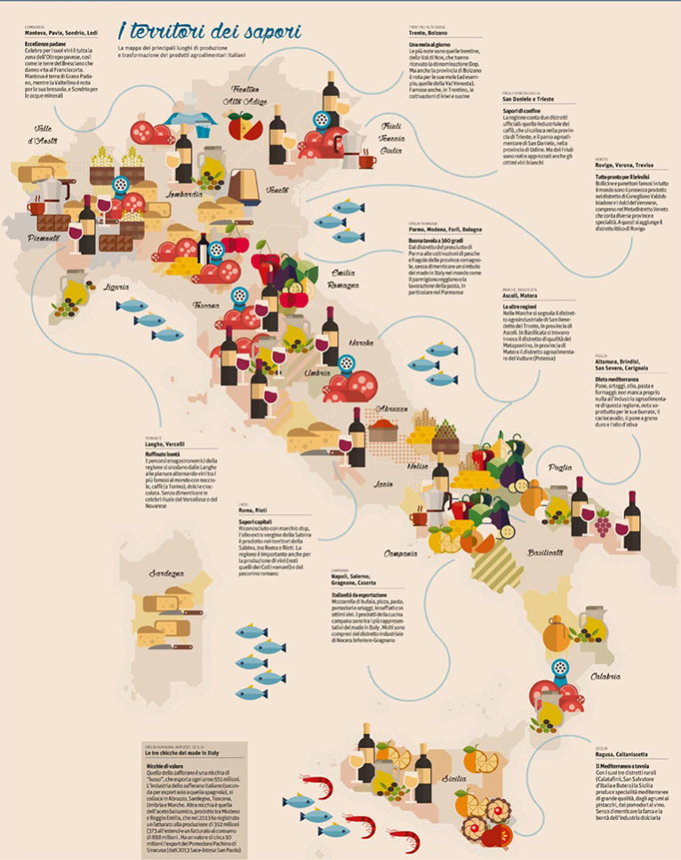 mappa dei piatti tipici italiani per regione